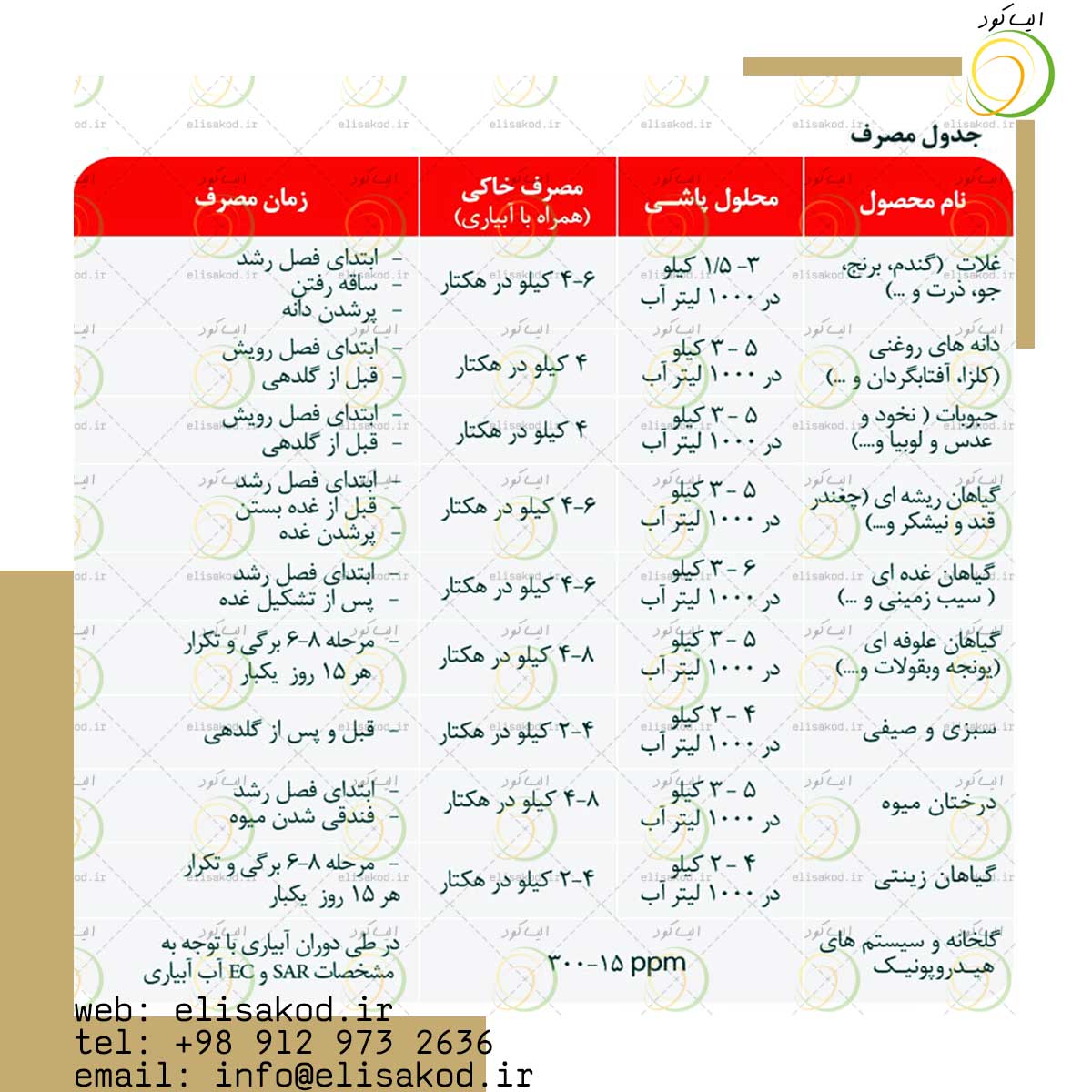 سولوپتاس پودری