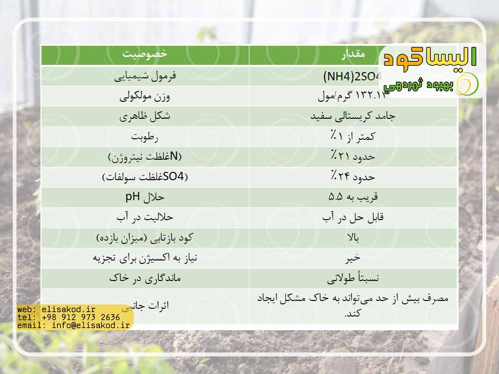 خصوصیات سولفات آمونیوم کشاورزی